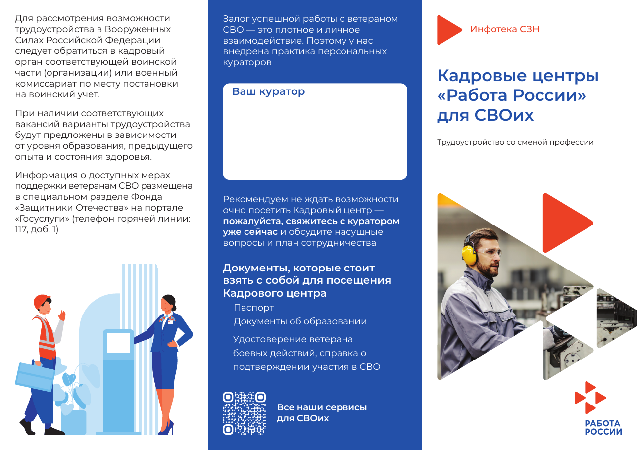 Памятки Минтруда России для участников СВО